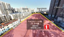 合肥土拍最新爆料,多宗地块竞拍激烈，价格创新高！